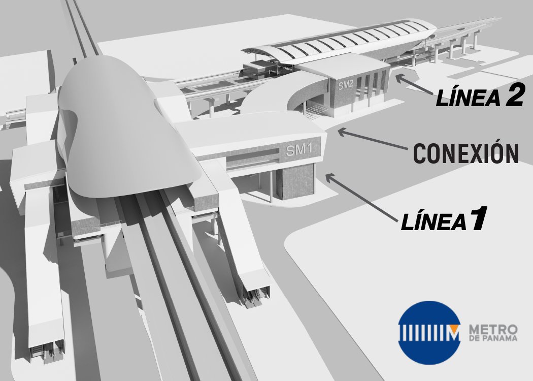 Conexión Metro Panamá - línea 1 y línea 2 | MetroPorMetro